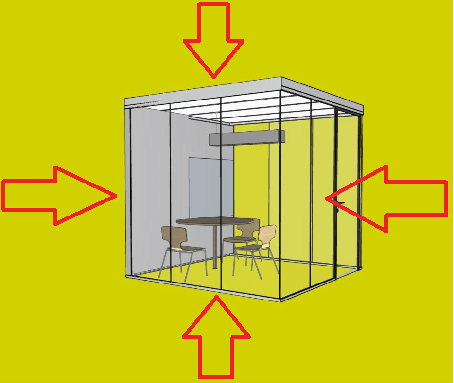 Raum-in-Raum-Systeme: Rückzug im Open Space